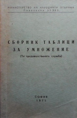 Сборник таблици за умножение