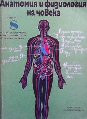 Анатомия и физиология на човека за 8. клас - Георги К. Налбантов